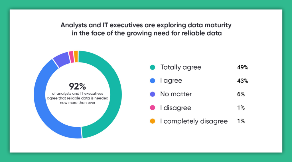 6-more-reasons-why-ai-is-difficult-to-implement