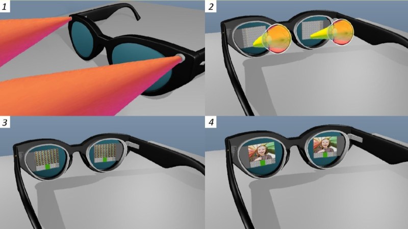 As óculos SolidddVision da Soliddd permitem que pessoas com degeneração macular vejam o campo visual normal completo com boa acuidade.