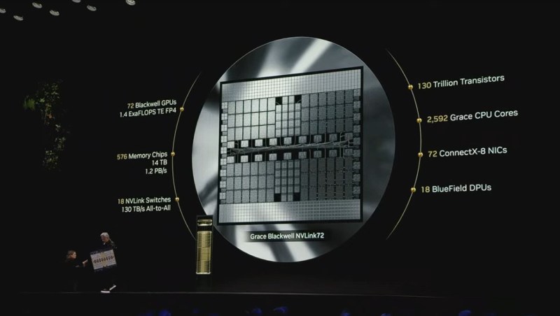 Um wafer cheio de chips Nvidia Blackwell.