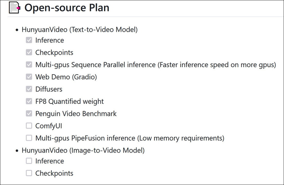 A lista oficial de verificação do lançamento de recursos para o Hunyuan Video. Fonte: https://github.com/Tencent/HunyuanVideo?tab=readme-ov-file#-open-source-plan