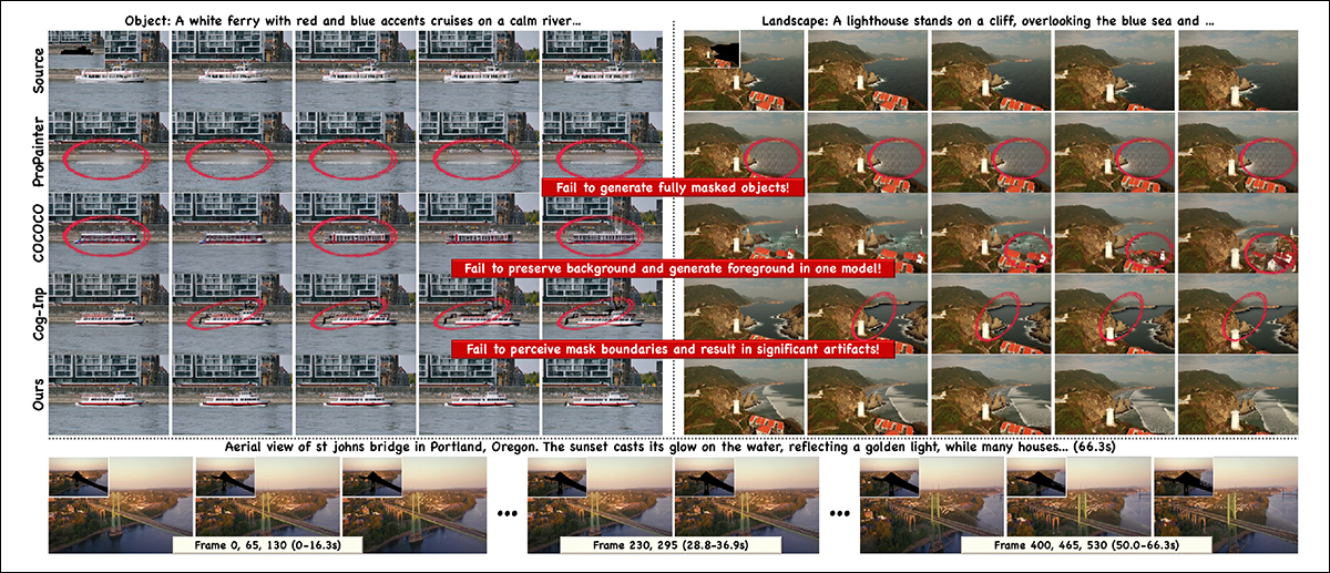 Uma comparação contra métodos de inpainting em estruturas anteriores.