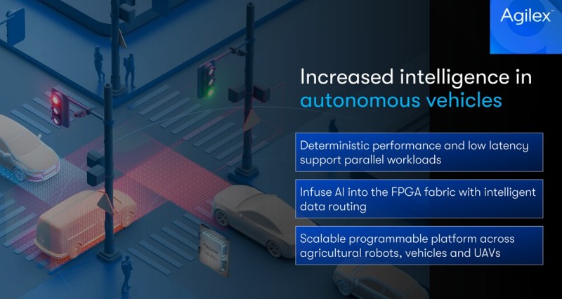 Aumentar a inteligência na borda é fundamental para a proliferação da IA.