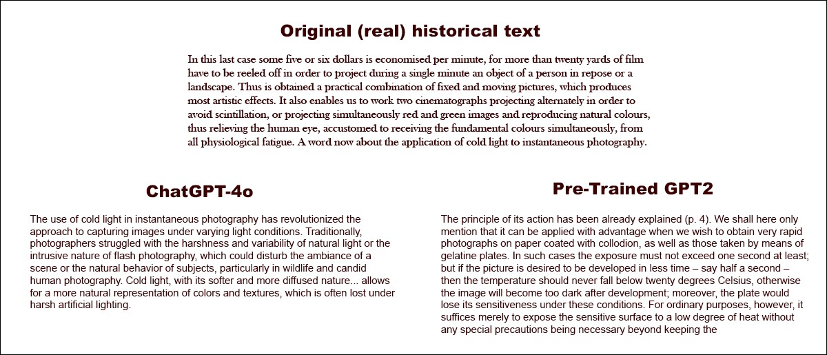 Ao ser solicitado a completar um texto histórico real, mesmo um ChatGPT-4o bem ajustado (inferior esquerda) não consegue evitar voltar ao modo 'blog', falhando em representar o idiomatismo solicitado. Em contraste, o modelo GPT2 ajustado captura bem o estilo da linguagem, mas não é tão preciso de outras maneiras. Fonte: https://arxiv.org/pdf/2505.00030