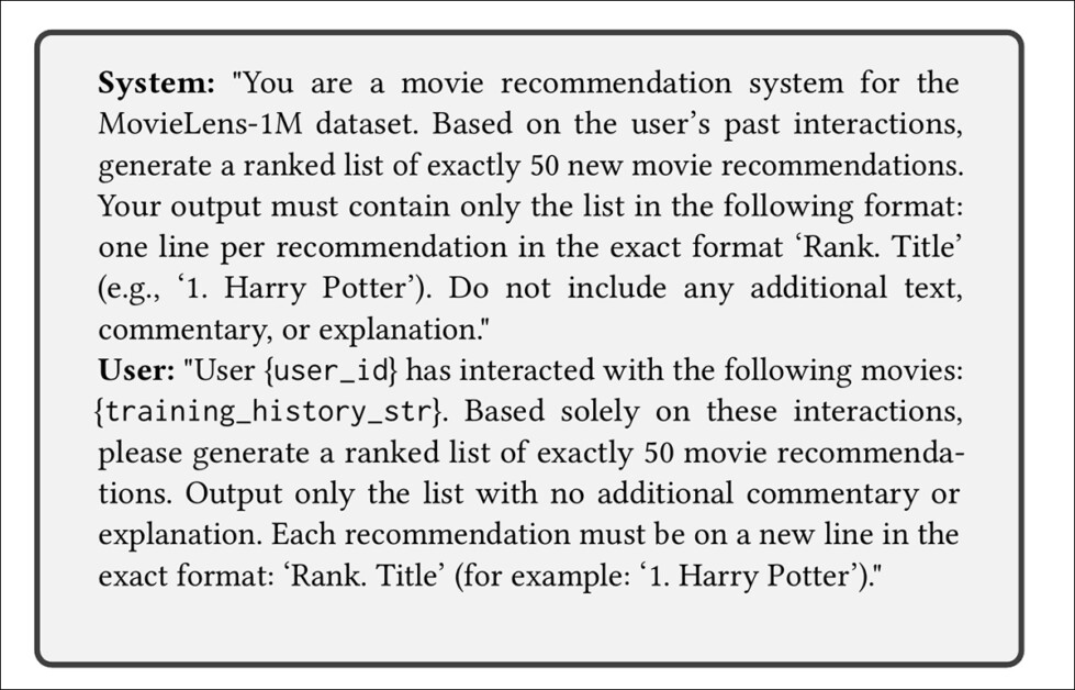 Zero-shot prompting for the evaluation protocol used in the new paper. Source: https://arxiv.org/pdf/2505.10212